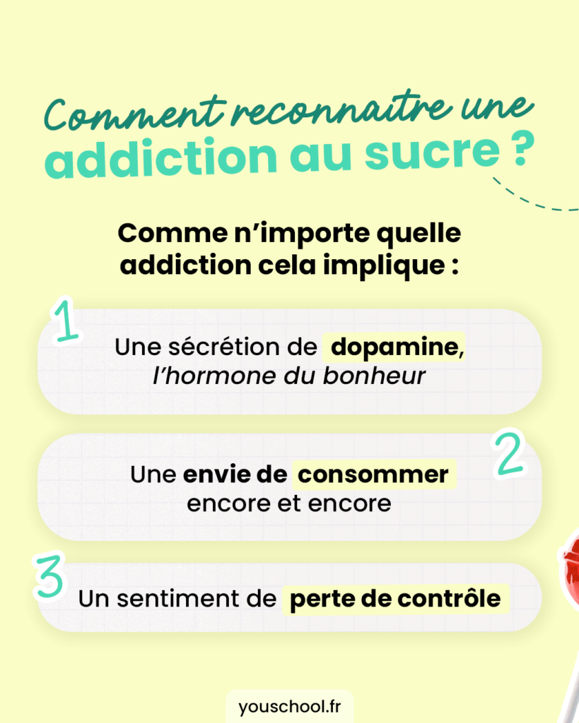 Reconnaitre une addiction au sucre