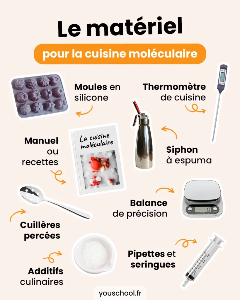 Le matériel indispensable pour faire de la cuisine moléculaire